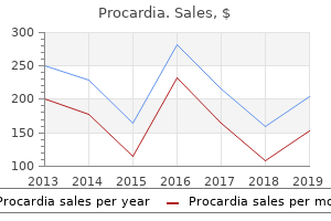 procardia 30mg discount