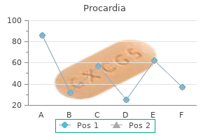 discount procardia uk