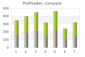 buy prothiaden visa