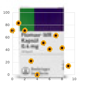 Thyroglossal tract cyst