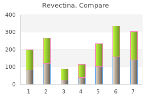 purchase revectina 3mg