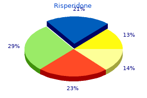 buy risperidone toronto