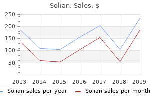 order cheap solian on line