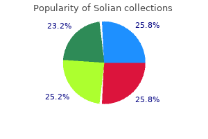 buy discount solian 50 mg online