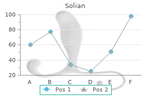 discount 100mg solian otc