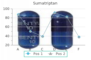 sumatriptan 100mg free shipping