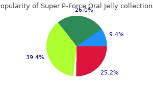 buy 160mg super p-force oral jelly mastercard