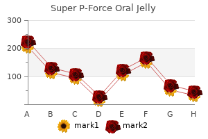 buy super p-force oral jelly 160mg with mastercard