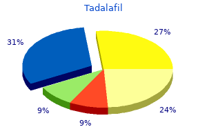discount 10mg tadalafil amex