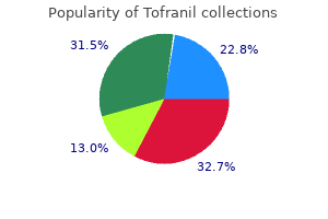 order tofranil on line amex