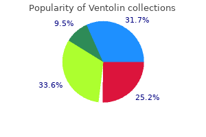 buy genuine ventolin