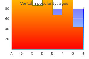 ventolin 100mcg with mastercard