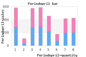 buy generic perindopril from india