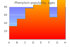 order cheap phenytoin on-line