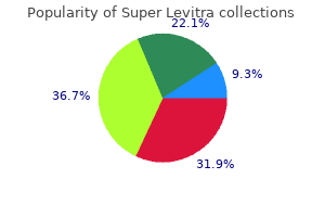 purchase super levitra discount