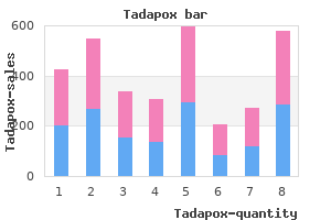 order 80 mg tadapox with visa
