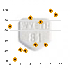 Cardiomyopathy spherocytosis