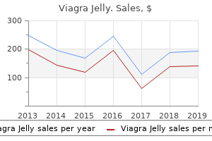 order viagra jelly 100 mg with visa