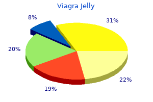 purchase viagra jelly once a day