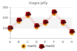 order viagra jelly overnight