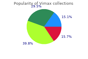 purchase generic vimax online