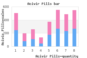 purchase acivir pills toronto