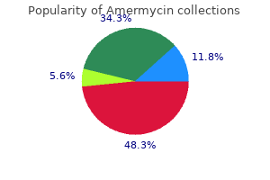 200 mg amermycin free shipping