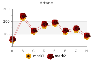 cheap artane generic