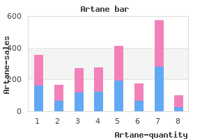 discount 2 mg artane amex