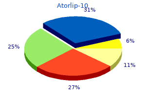 discount atorlip-10 uk