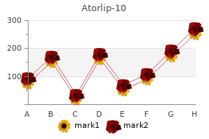purchase 10mg atorlip-10