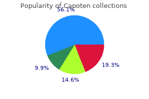 quality 25mg capoten