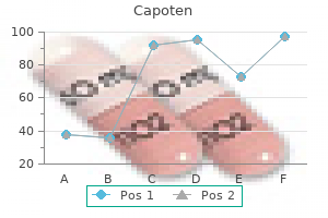 order capoten with a mastercard