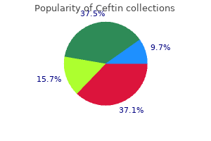 order ceftin overnight delivery