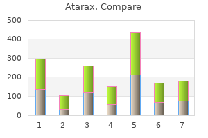 generic 25 mg atarax amex