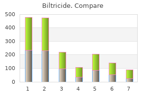 cheap biltricide online amex
