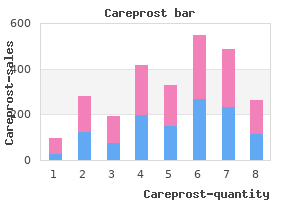 discount careprost 3 ml on-line