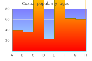 purchase 25 mg cozaar free shipping