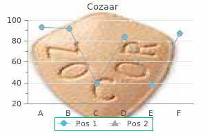 25 mg cozaar with mastercard