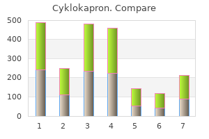 500mg cyklokapron otc