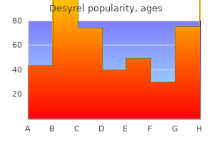 discount 100 mg desyrel with visa