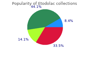 discount etodolac 300mg without a prescription
