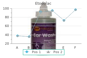 order etodolac 200mg with mastercard