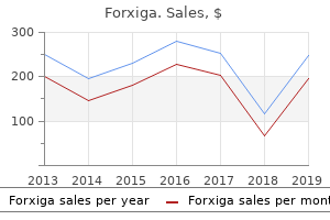 buy forxiga online from canada