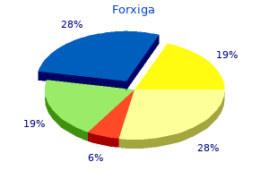 discount forxiga 5 mg otc