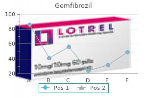 generic gemfibrozil 300mg with mastercard
