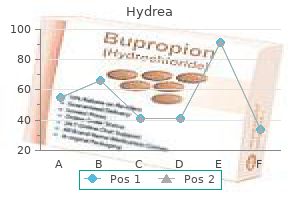 order hydrea 500mg on-line