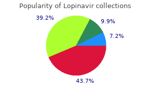 generic lopinavir 250mg online