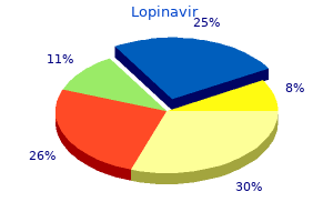 quality lopinavir 250mg