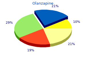 olanzapine 7.5 mg generic